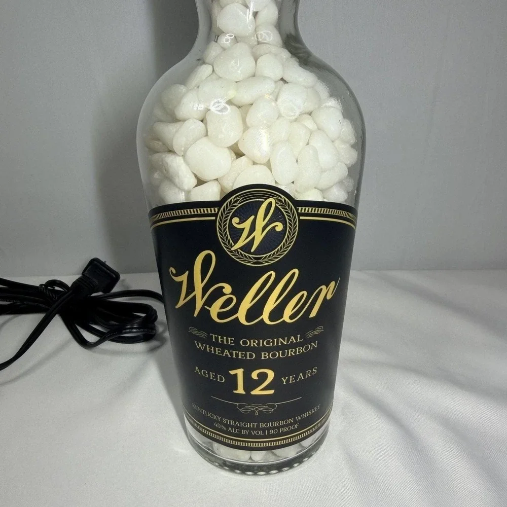 Weller showcase your